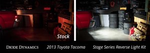 Toyota Tacoma Backup Light - Rear - Diode Dynamics - C1 Pro Stage Series - Red - `05-`15